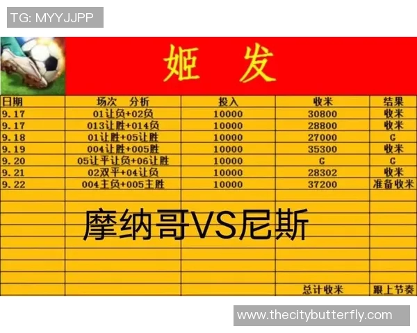 摩纳哥与雷恩对决分析及竞彩推荐策略详解