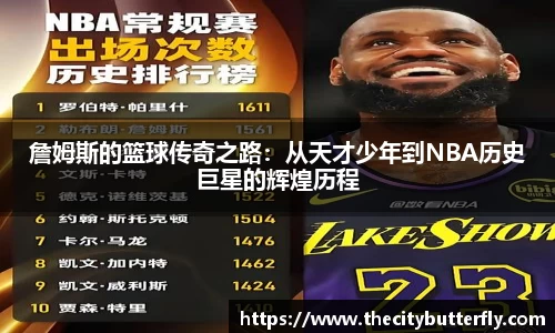 詹姆斯的篮球传奇之路：从天才少年到NBA历史巨星的辉煌历程